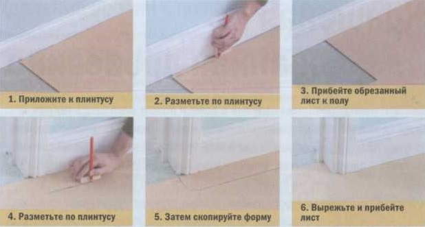 Профессиональный ремонт в Балабаново