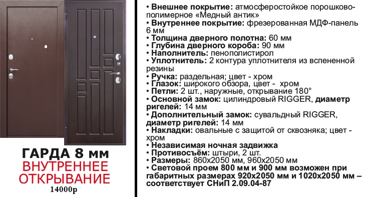 Металлические двери Металл / МДФ