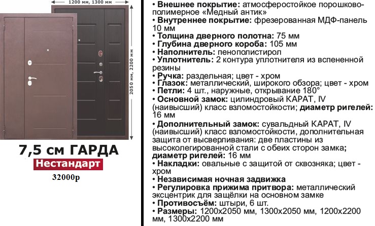 Металлические двери Металл / МДФ