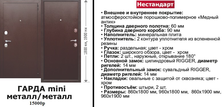 Стальные двери феррони